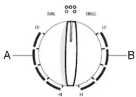 Inglis IVE3230 - Zone de cuisson à double fonction (sur certains modèles) - 1