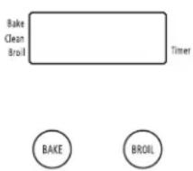 Inglis IVE3230 - GUIDE DES CARACTÉRISTIQUES - 3