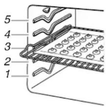 Inglis IVE3230 - Racks - 1
