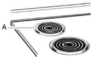 Inglis IVE3230 - Cuisson de gâteaux à étages sur 2 grilles - 2