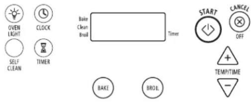 Inglis IVE3230 - FEATURE GUIDE - 1