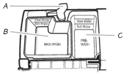 IGNIS IFW7300WW - Detergent Dispenser - 1