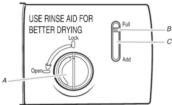 IGNIS IFW7300WW - Filling the dispenser - 1