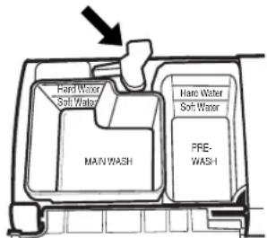 IGNIS IFW7300WW - Filling the dispenser - 1