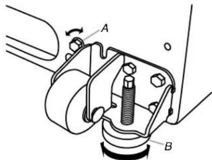 Technical diagram of a mechanical assembly with labeled parts A and B, showing components like bolts, springs, and a rotating arm.