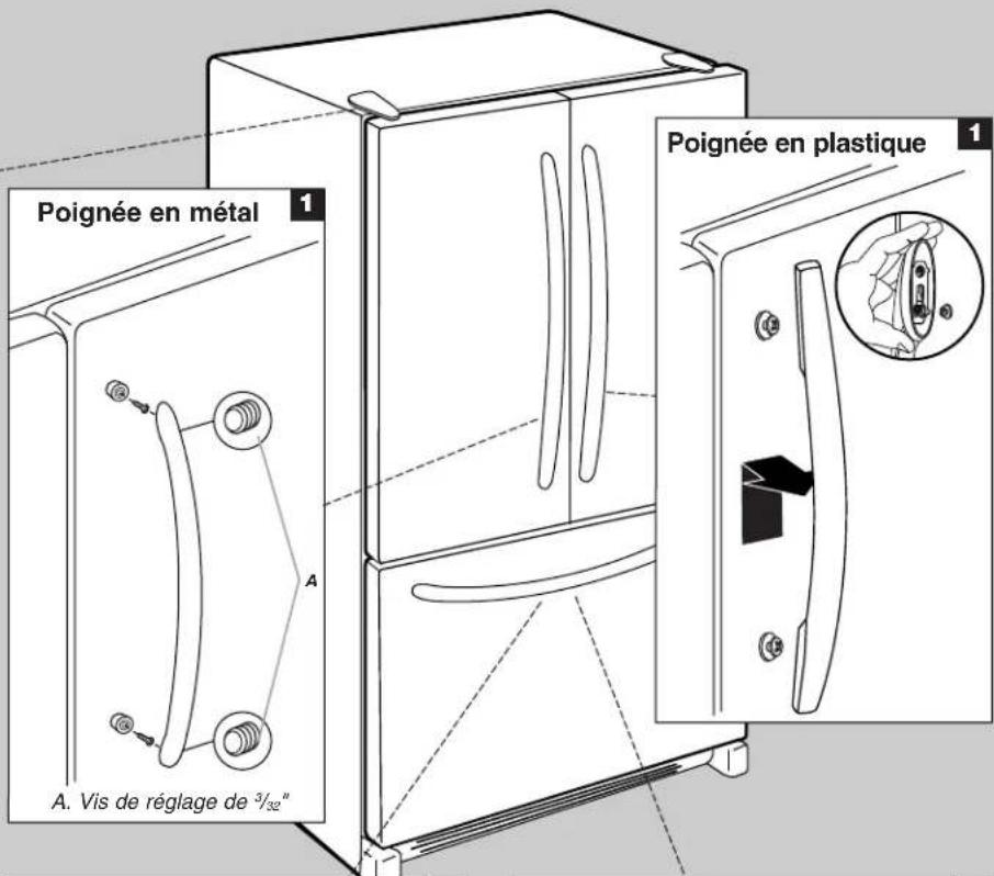 Poignée en métal A. Vis de réglage de 3/32" Poignée en plastique