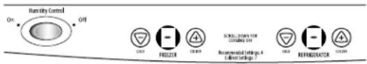 Humidity Control On Off COOL-FROZER 120°C Recommended Emissions & Cement Settings 2 120°C REFRIGRATION COOL
