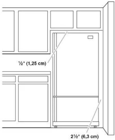 ½" (1,25 cm) 2½" (6,3 cm)