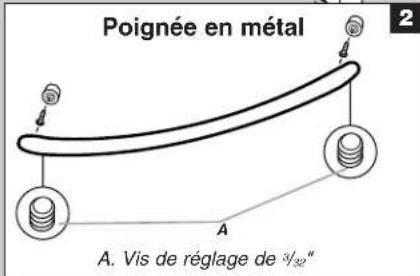 Poignée en métal A. Vis de réglage de 3/32"