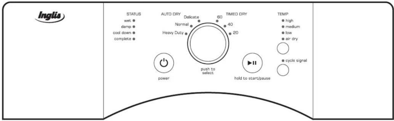 IGNIS YIED7300WW - QUICK START GUIDE - 1