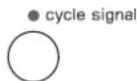 IGNIS YIED7300WW - Cycle Signal (signal sonore) - 1