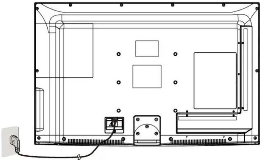 HAIER LE42B1380 - Connexion - 1