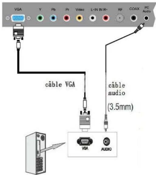 HAIER LE42B1380 - TÉLÉ TFT-LED MANUEL D'USAGE - 7
