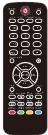 HAIER LE42B1380 - Unité et accessoires - 2