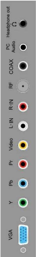 HAIER LE42B1380 - TÉLÉ TFT-LED MANUEL D'USAGE - 3