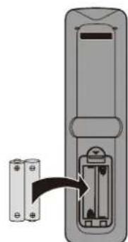 HAIER LE42B1380 - Installing Batteries - 3