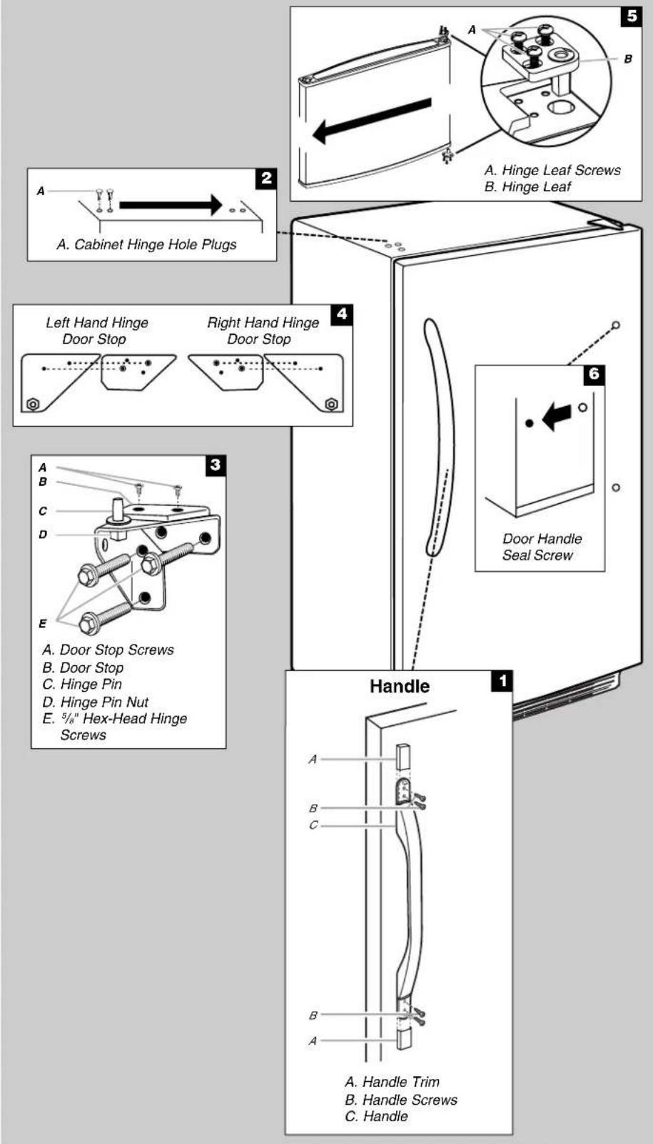 MAYTAG MQF1656TEW - Door Swing Reversal (optional) - 1