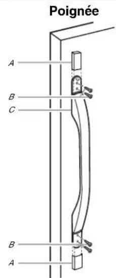 MAYTAG MQF1656TEW - Inversion du sens d'ouverture de la porte (facultatif) - 3