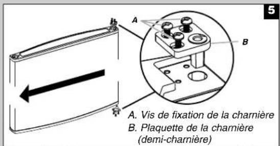 MAYTAG MQF1656TEW - Inversion du sens d'ouverture de la porte (facultatif) - 1