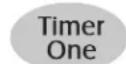 MAYTAG MEW6530DDS - Para programar el temporizador: - 4