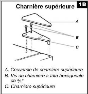 AMANA AQF2013TEW - Dépose et réinstallation de la porte - 2