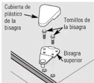 GE FUM21SVRWW - Cuidado y limpieza del congelador. - 1