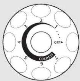 GE FUF21SVRWW - Temperature Control - 1