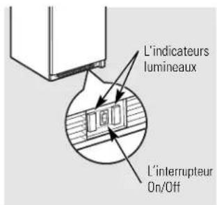 GE FUF14SVRWW - Interrupteur de l'alarme de température élevée (sur certains modèles) - 1