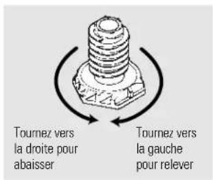 GE FUF14SVRWW - Dégagements - 1