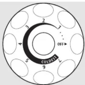 GE FUF14SVRWW - Control de temperatura - 1