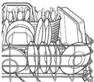 GE GLD6904RBB - Chargement des paniers du lave-vaisselle. www.electromenagersge.ca - 3
