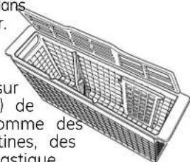 GE GLD6904RBB - Panier à couverts - 1