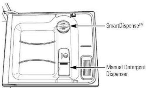 GE GLD6904RBB - Manual Detergent Dispenser - 1