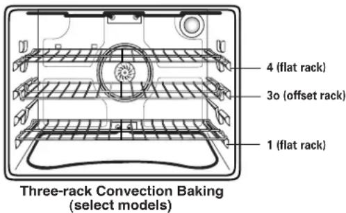 MAYTAG MEW7530WDS - Rack Positions - 1