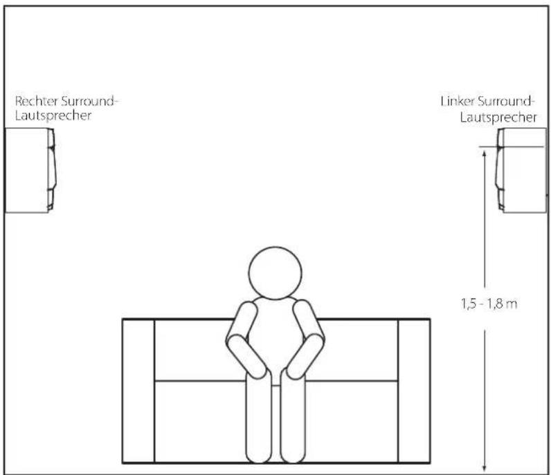 JBL Studio 180 - STUDIO 130 - SURROUND-LAUTSPRECHER IN EINEM 5.1-KANAL-HEIMKINO - 2
