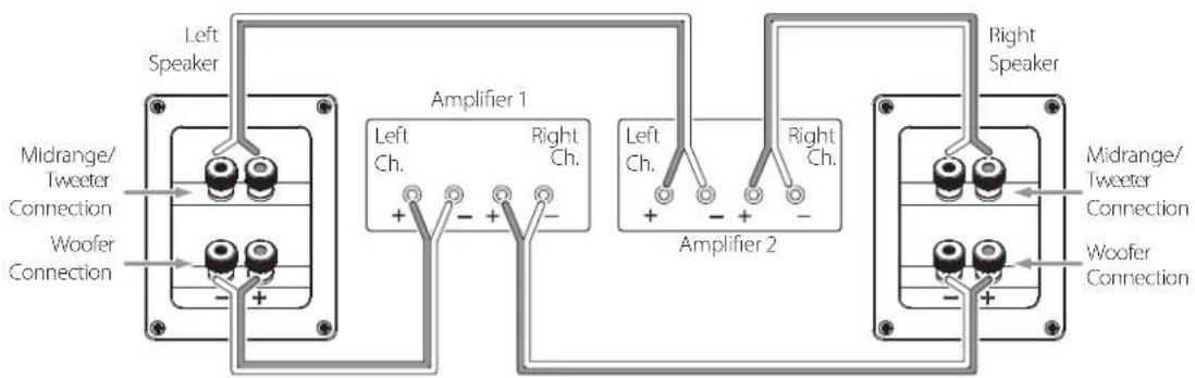 JBL Studio 180 - BI-WIRE CONNECTION (STUDIO 190/STUDIO 180) - 4