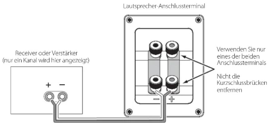 JBL Studio 180 - SINGLE-WIRE-VERKABELUNG - 2