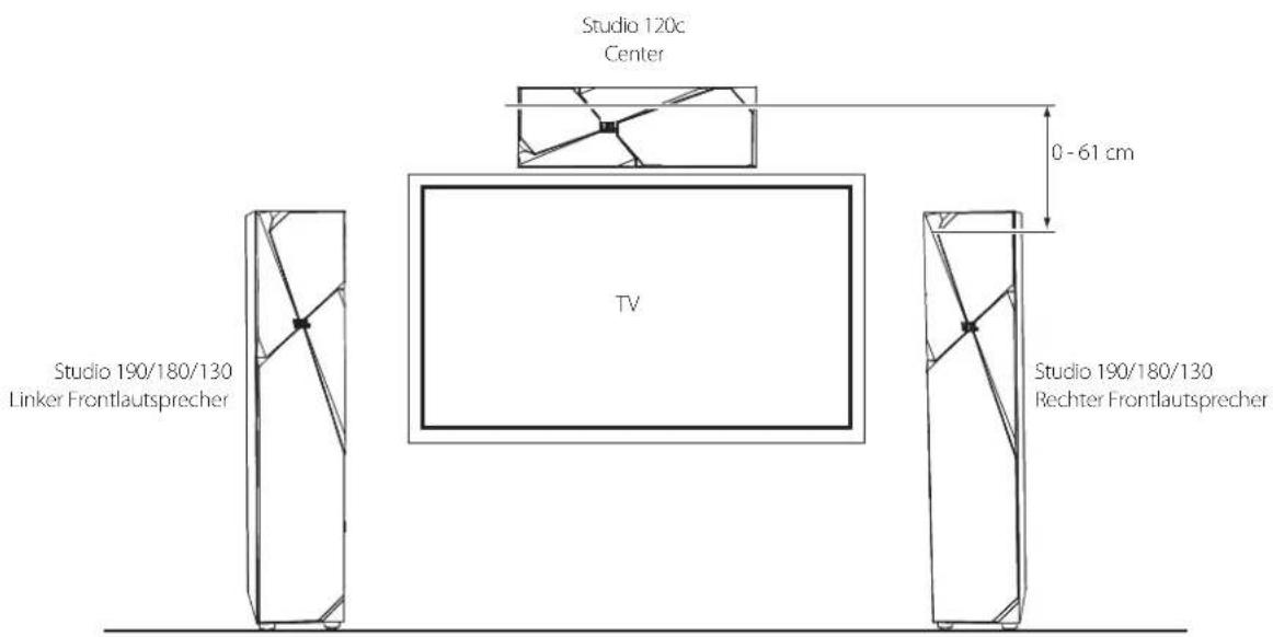 JBL Studio 180 - STUDIO 120c - 1