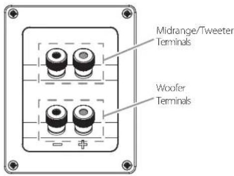 JBL Studio 180 - BI-WIRE CONNECTION (STUDIO 190/STUDIO 180) - 2