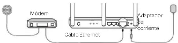 TP-LINK TDW8101G - ¿Ya tienes un módem? - 4