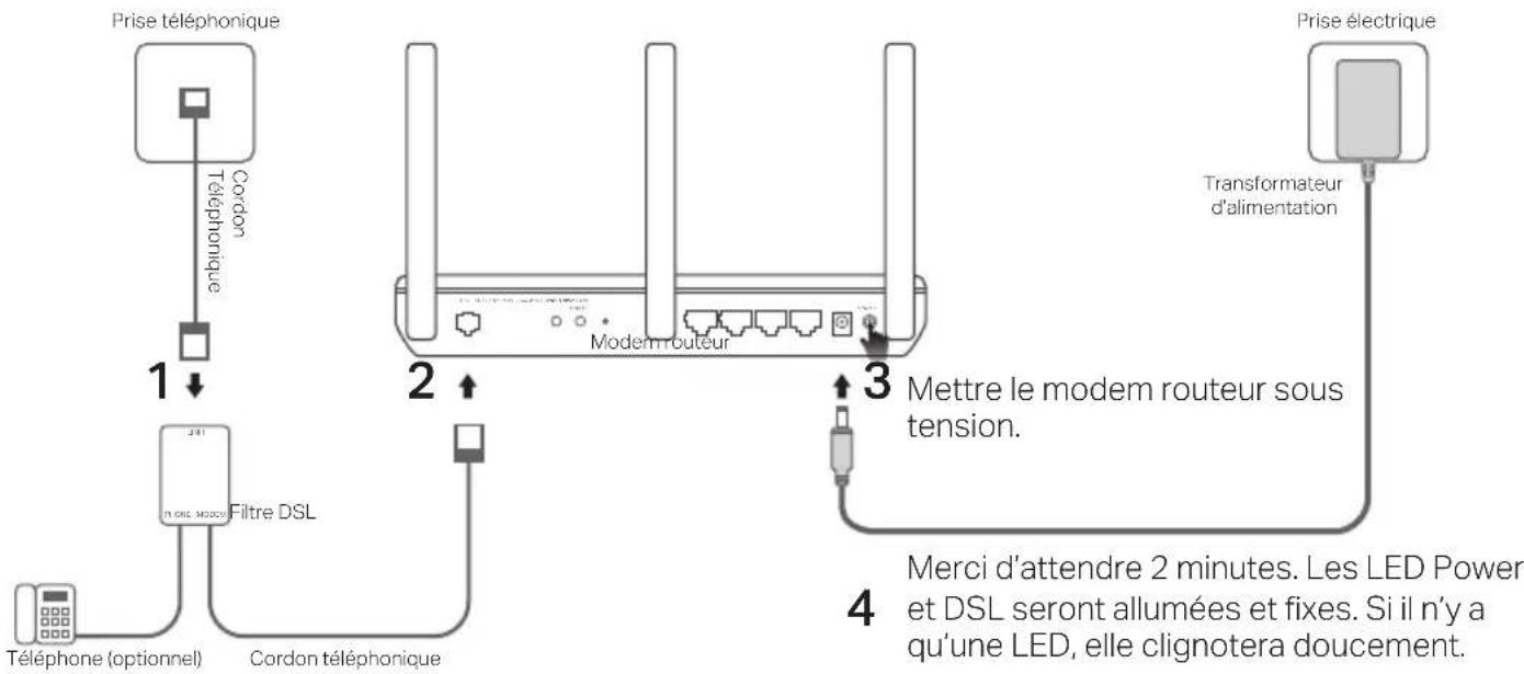 TP-LINK TDW8101G - Brancher le matériel - 1