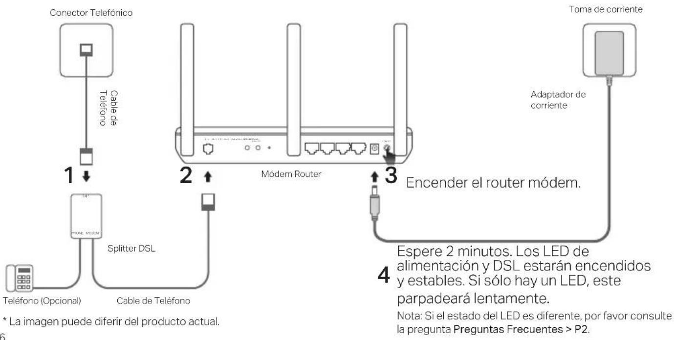 TP-LINK TDW8101G - 1