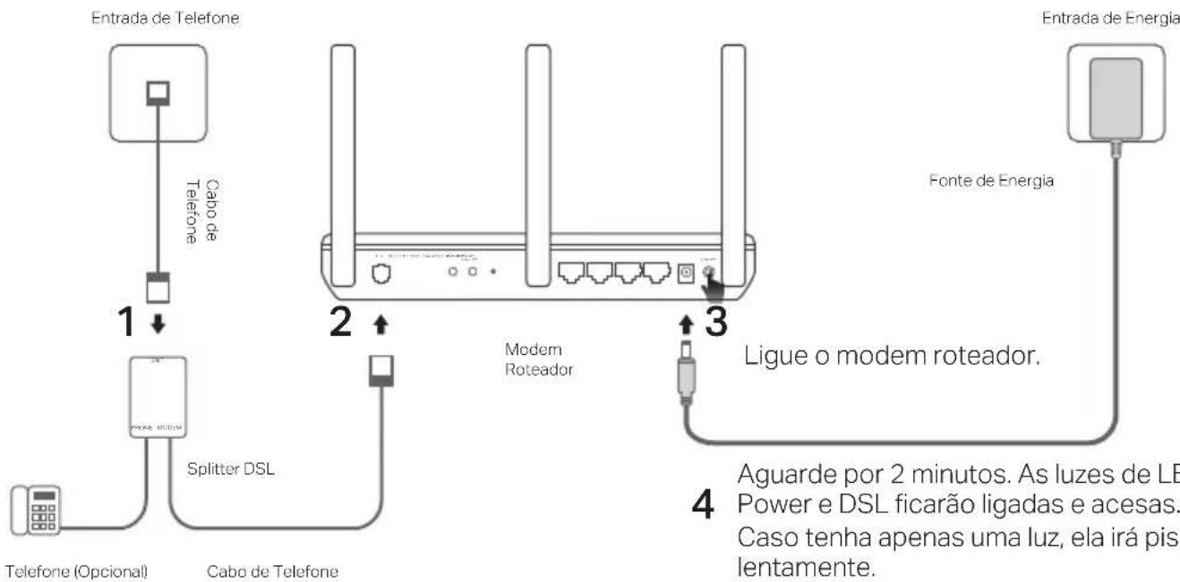TP-LINK TDW8101G - 1