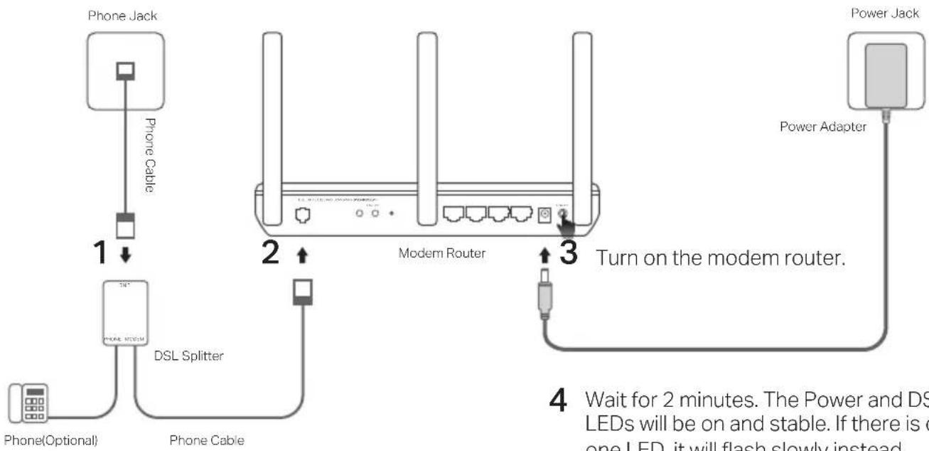 TP-LINK TDW8101G - Connect the Hardware - 1