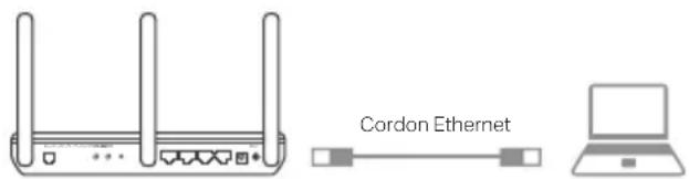 TP-LINK TDW8101G - Ethernet - 1