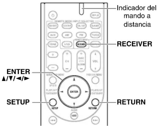 ONKYO HTS5400 - Procedimientos comunes en el menú de configuración - 1