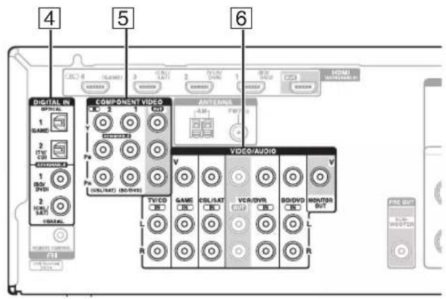 ONKYO HTS5400 - Conexión de componentes - 2