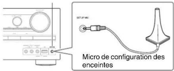ONKYO HTS5400 - Remarque - 1