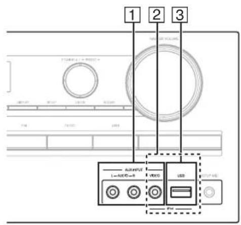 ONKYO HTS5400 - Raccordement de vos appareils - 1