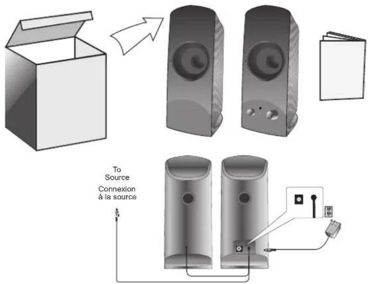 Cyber Acoustics CA2018 - 2.0 - 4